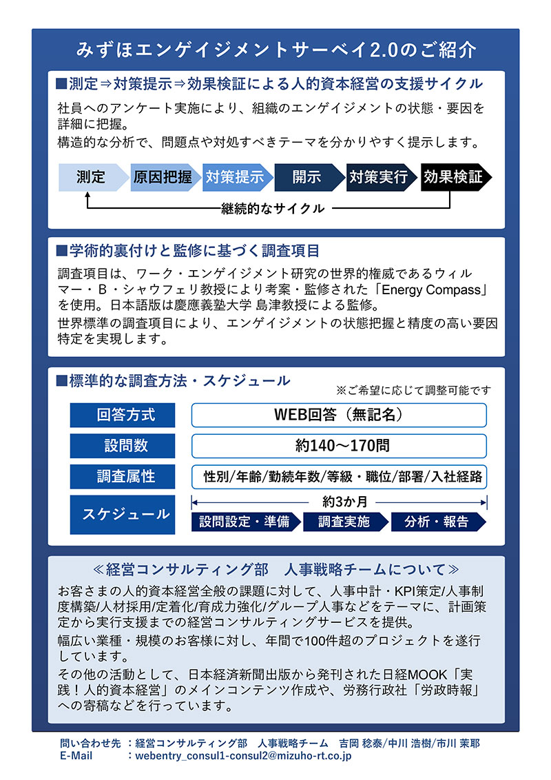 図2