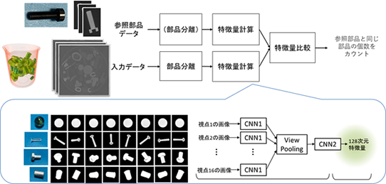 図4
