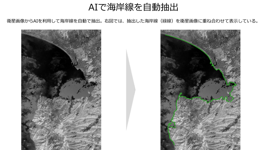 図1