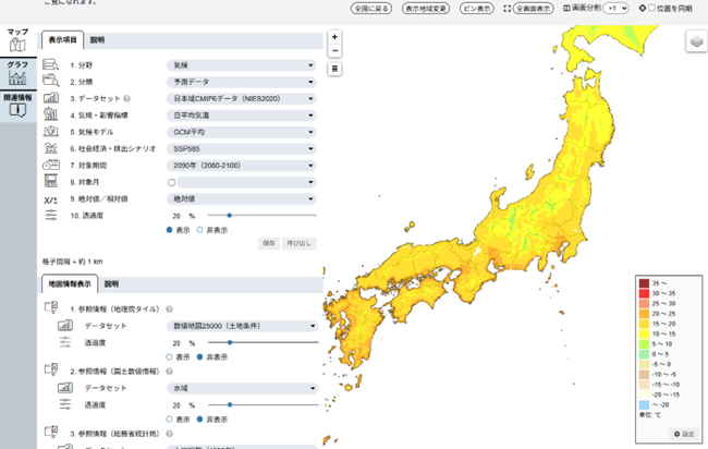 図2