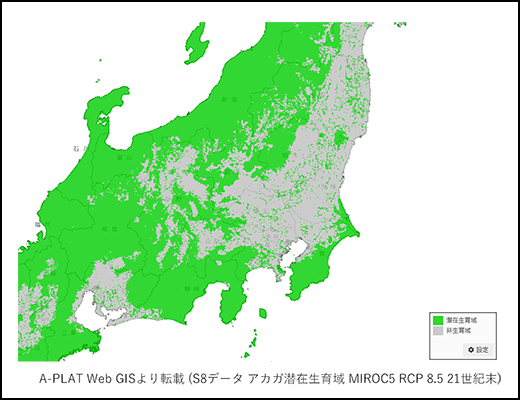 図3