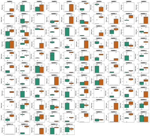 図5