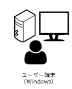 図1