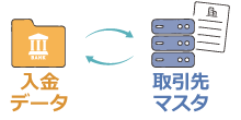 図6