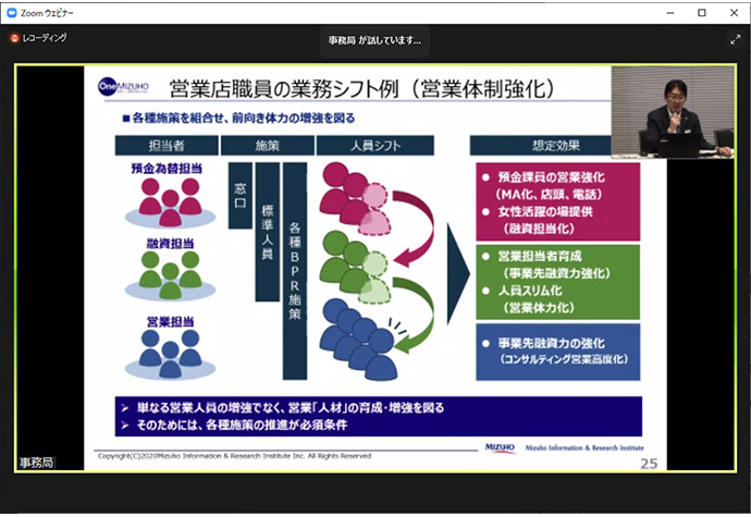 図1