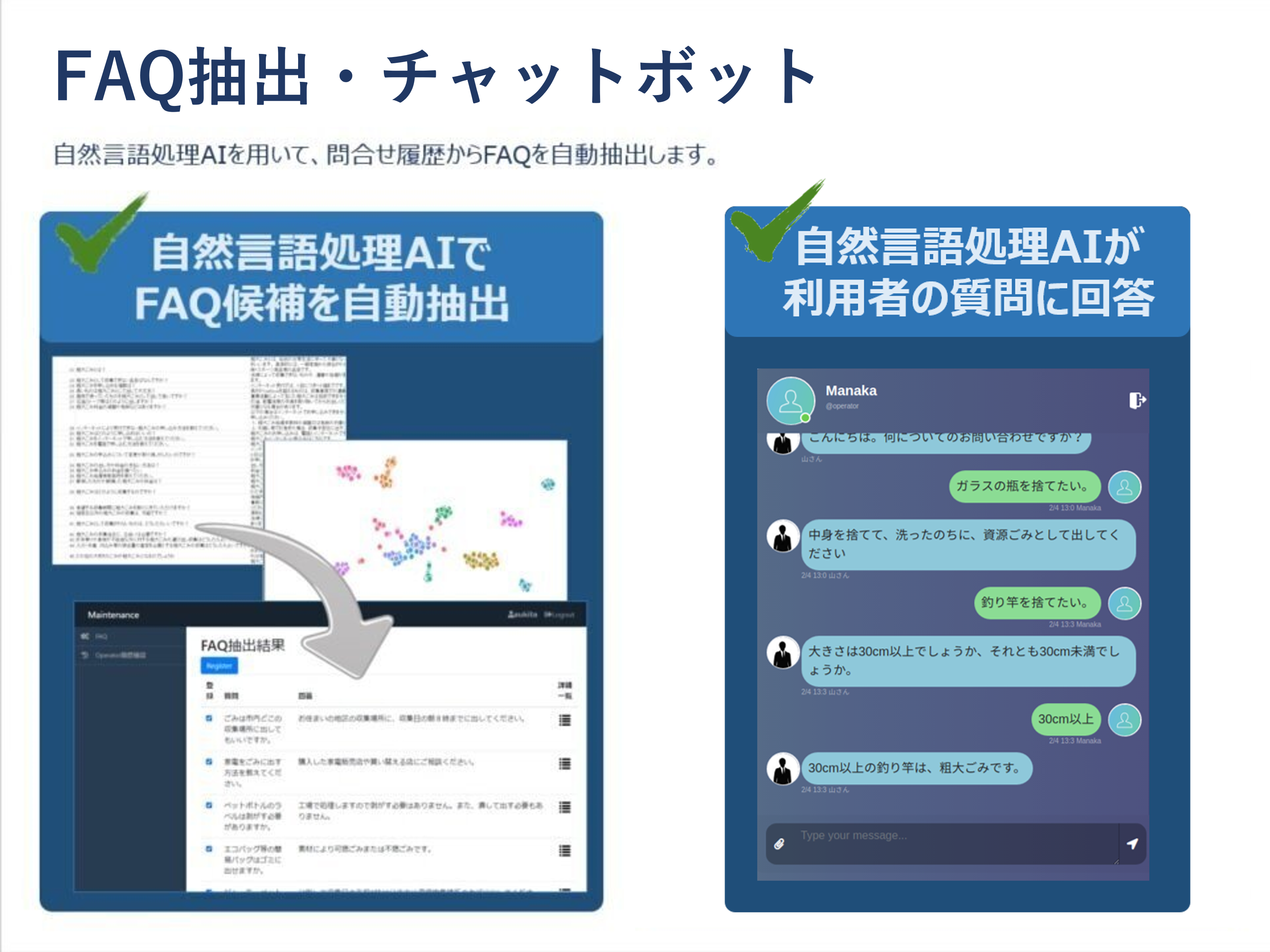 FAQ抽出・チャットボットの導入支援