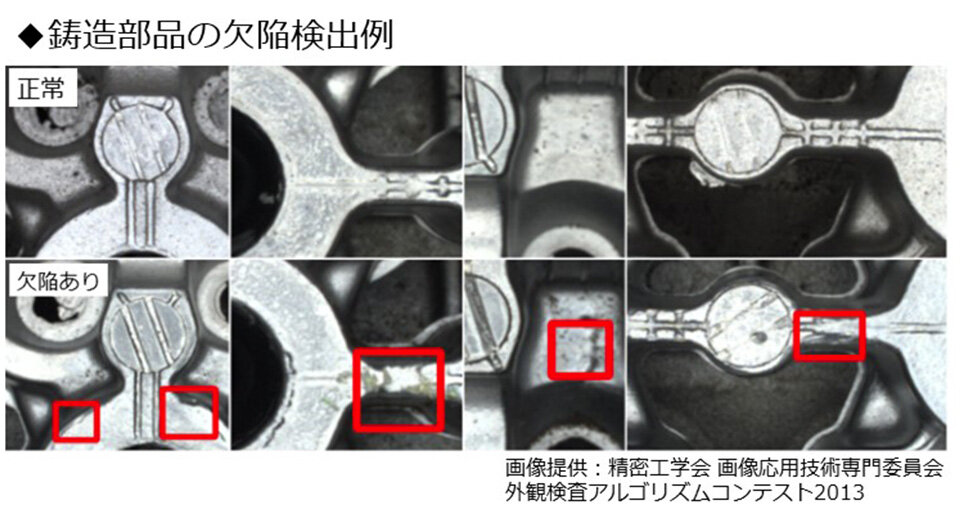 外観検査