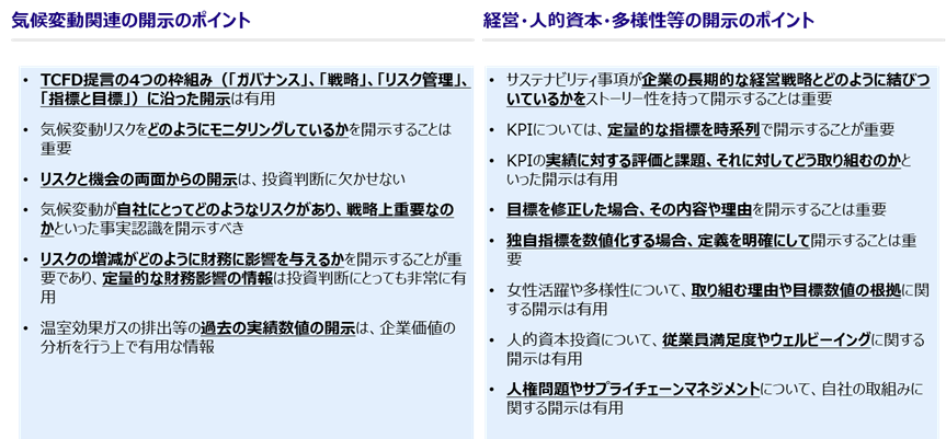 図1
