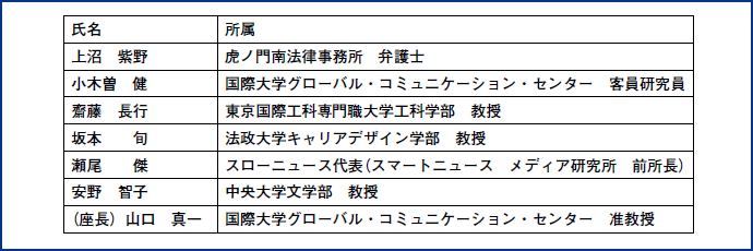図表11