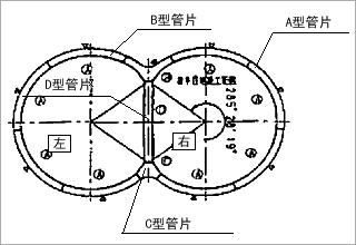 図4 衬砌结构图