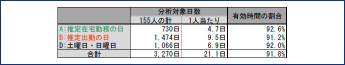 図表10