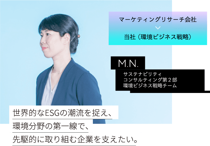 マーケティングリサーチ会社 当社 （環境ビジネス戦略） M.N.  サステナビリティコンサルティング第２部環境ビジネス戦略チーム 世界的なESGの潮流を捉え、環境分野の第一線で、先駆的に取り組む企業を支えたい。