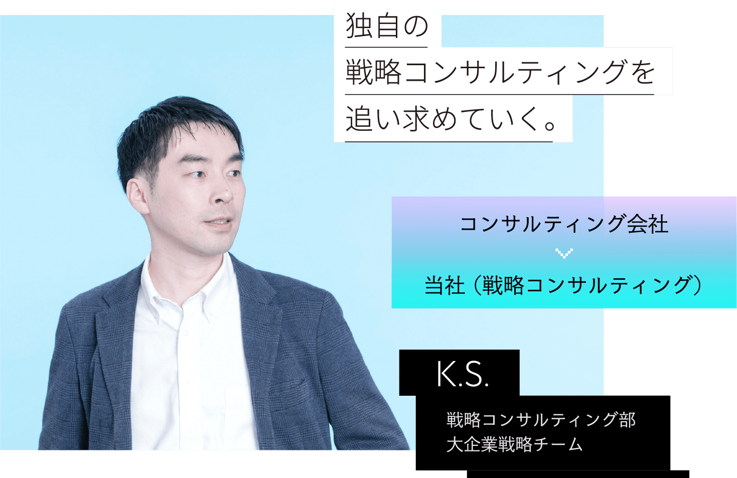 コンサルティング会社 当社 （戦略コンサルティング） K.S.戦略コンサルティング部 独自の戦略コンサルティングを追い求めていく。