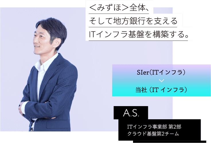 SIer（ITインフラ） 当社 （IT インフラ） A.S. ITインフラ事業部 第2部クラウド基盤第2チーム ＜みずほ＞全体、そして地方銀行を支えるITインフラ基盤を構築する。