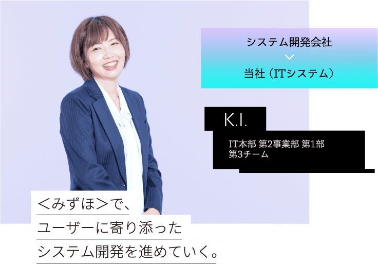 システム開発会社 当社 （ITシステム）K.I. IT本部 第2事業部 第1部第3チーム ＜みずほ＞で、ユーザーに寄り添ったシステム開発を進めていく。