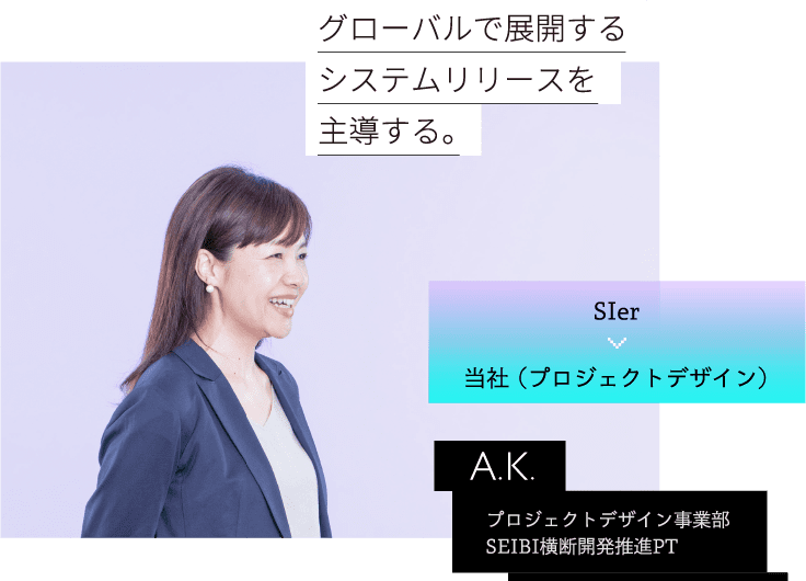 SIer 当社 （プロジェクトデザイン） A.K.プロジェクトデザイン事業部SEIBI横断開発推進PT グローバルで展開するシステムリリースを主導する。