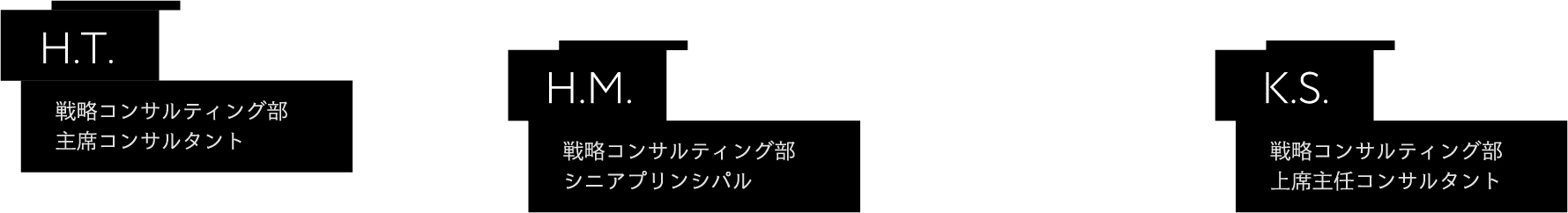 H.T.戦略コンサルティング部主席コンサルタント H.M.戦略コンサルティング部シニアプリンシパル K.S.戦略コンサルティング部上席主任コンサルタント