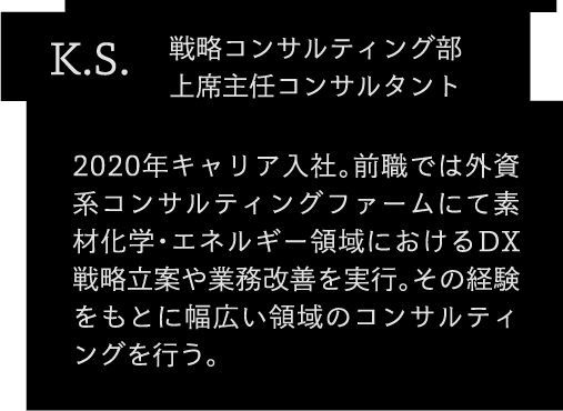 K.S.戦略コンサルティング部上席主任コンサルタント 2020年キャリア入社。前職では外資系コンサルティングファームにて素材化学・エネルギー領域におけるDX戦略立案や業務改善を実行。その経験をもとに幅広い領域のコンサルティングを行う。