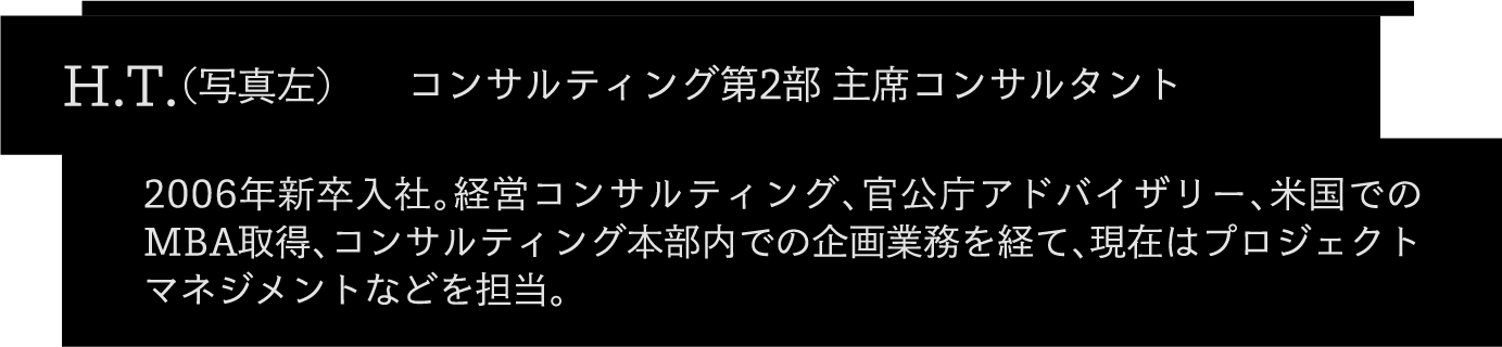 H.M. コンサルティング第2部 プリンシパル企業戦略を担う外資系コンサルティングファーム3社を経て、2013年に当社入社。現在はプリンシパルとして経営戦略立案に関するコンサルティング領域の責任者を担う。