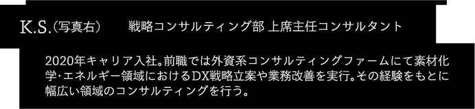 K.S.戦略コンサルティング部上席主任コンサルタント 2020年キャリア入社。前職では外資系コンサルティングファームにて素材化学・エネルギー領域におけるDX戦略立案や業務改善を実行。その経験をもとに幅広い領域のコンサルティングを行う。