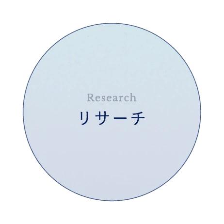 リサーチ