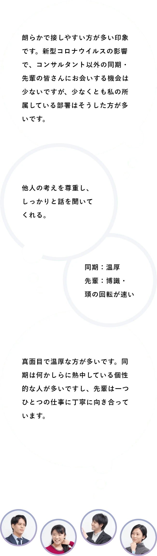 Q3:同期・先輩の印象は? A3:朗らかで接しやすい方が多い印象です。新型コロナウイルスの影響で、コンサルタント以外の同期・先輩の皆さんにお会いする機会は少ないですが、少なくとも私の所属している部署はそうした方が多いです。/他人の考えを尊重し、しっかりと話を聞いてくれる。/同期:温厚 先輩:博識・頭の回転が速い/真面目で温厚な方が多いです。同期は何かしらに熱中している個性的な人が多いですし、先輩は一つひとつの仕事に丁寧に向き合っています。