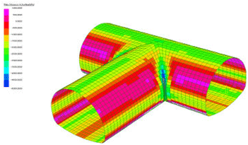 三次元シェルモデルを用いたトンネル交差部における構造解析例